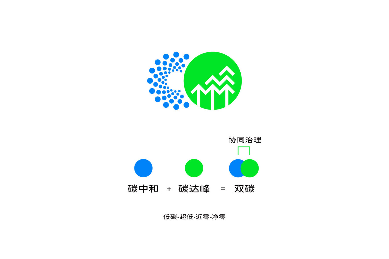 綠色探路者·零碳新技術-品牌logo設計圖8