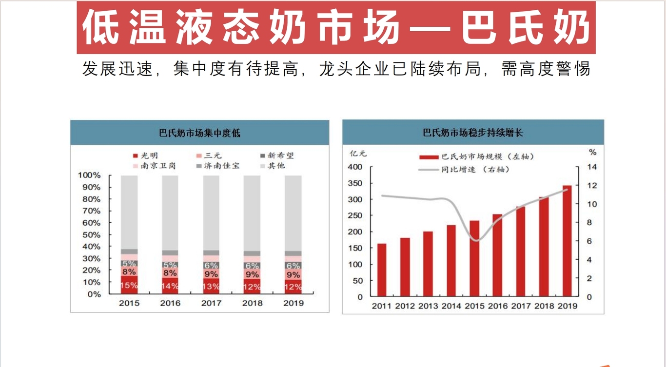 三元母品牌年度策略提案圖1