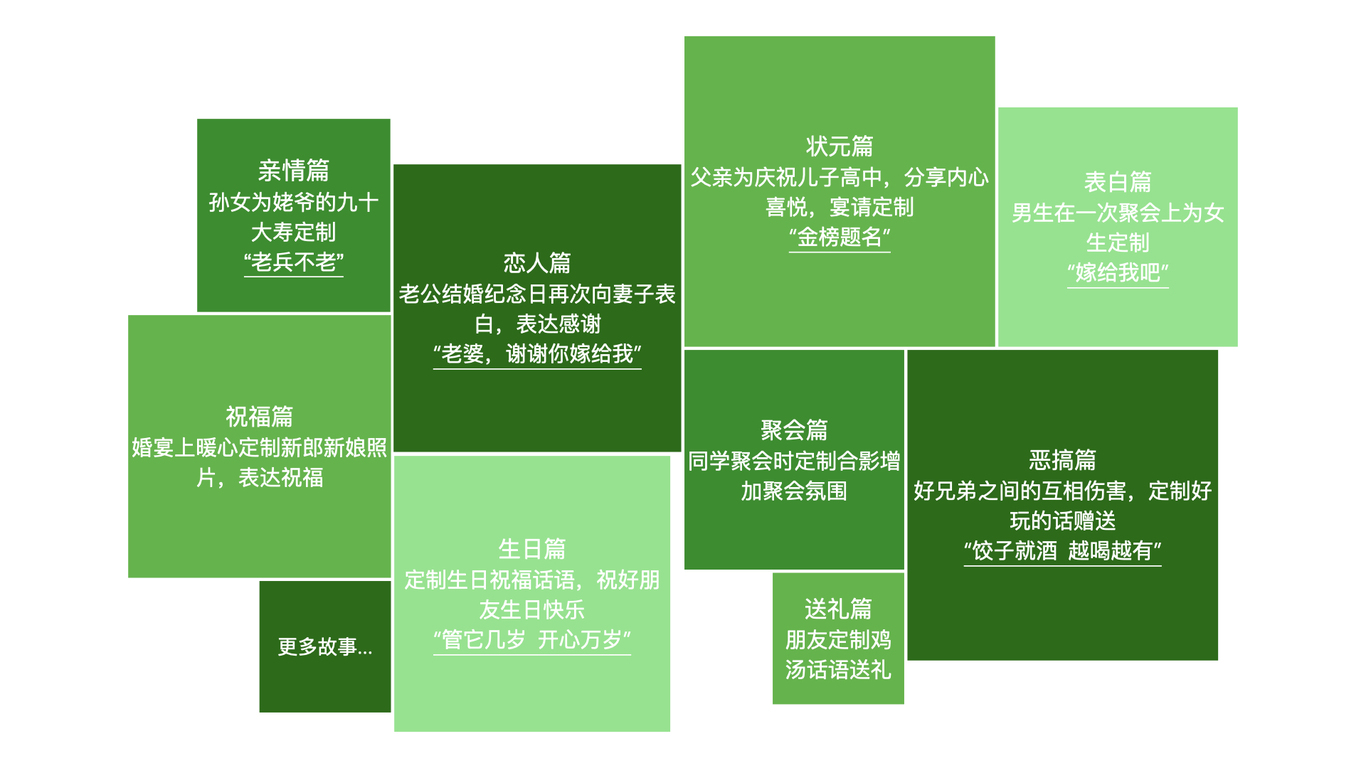 長虹電視新春創(chuàng)意圖48