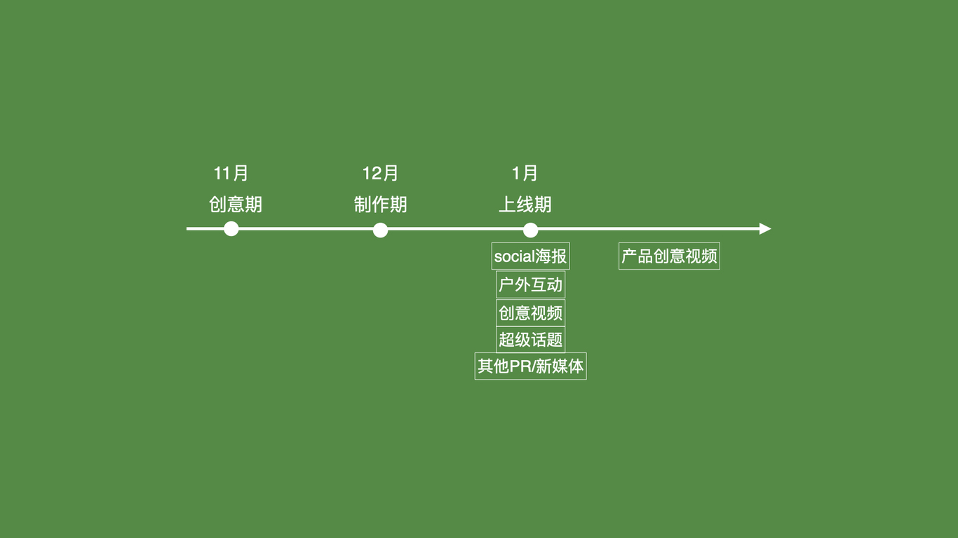 长虹电视新春创意图44