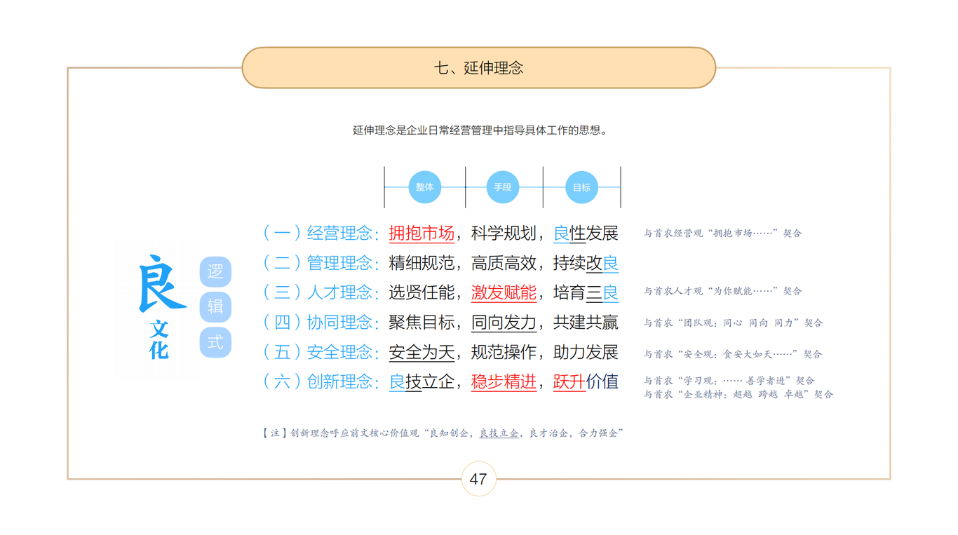 敬人〈良文化體系〉等圖6