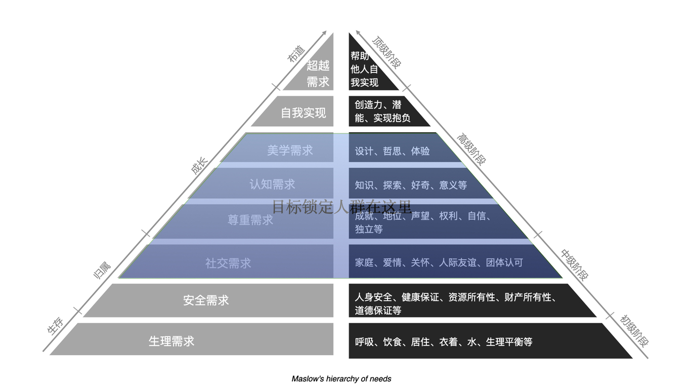 长虹电视新春创意图5