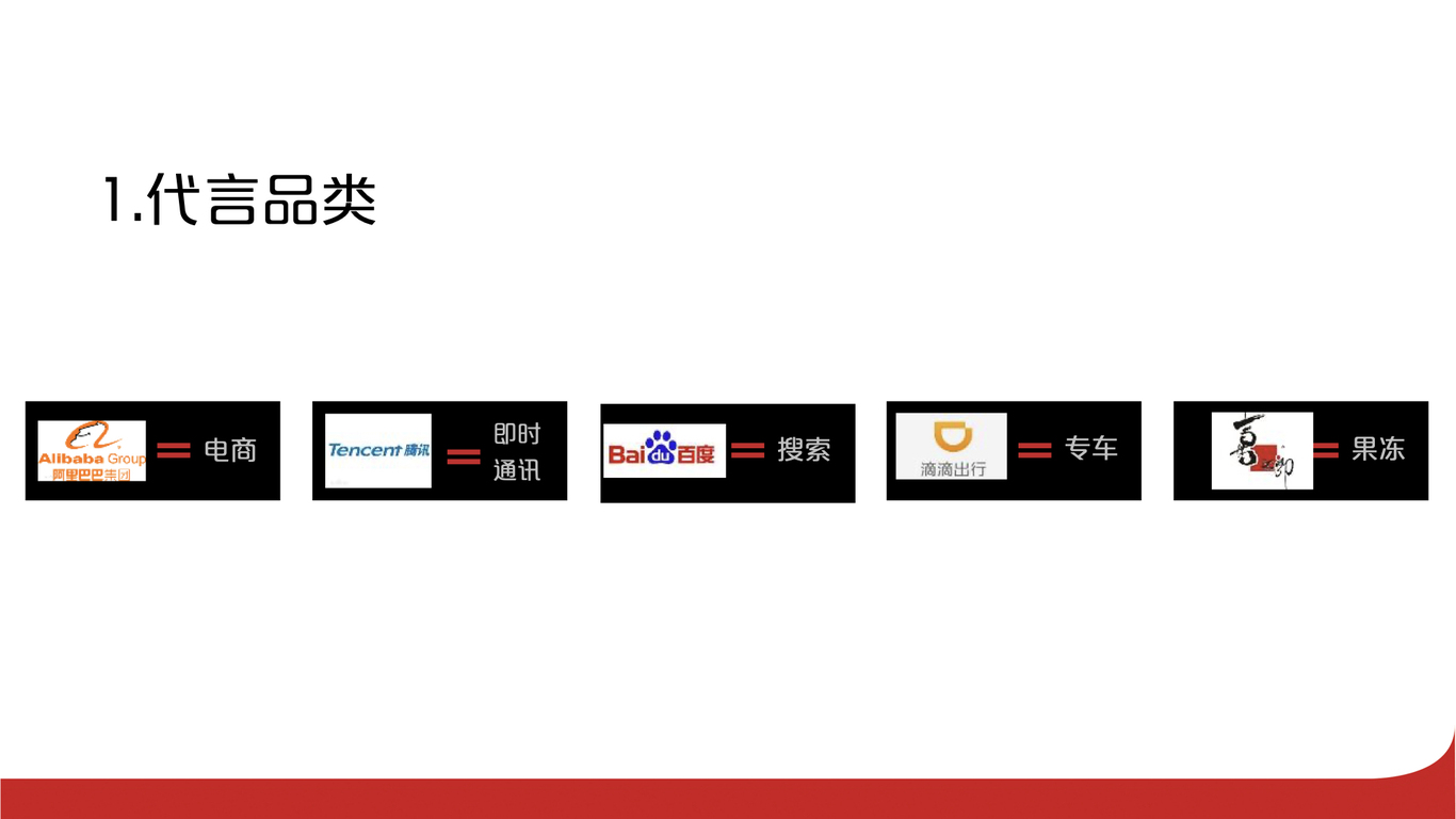 酷我音樂(lè)的品牌體系升級(jí)及整合營(yíng)銷(xiāo)圖6