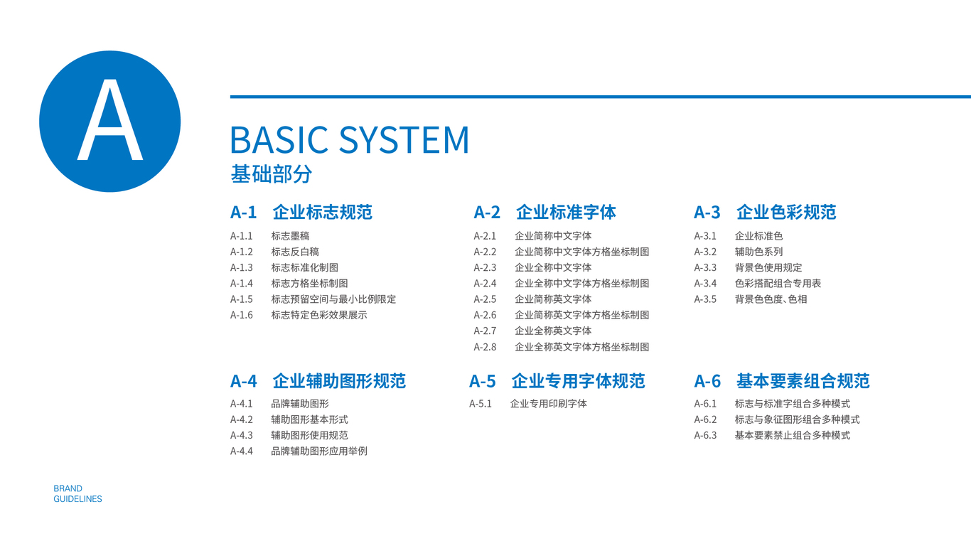 化工類vi設(shè)計中標(biāo)圖1