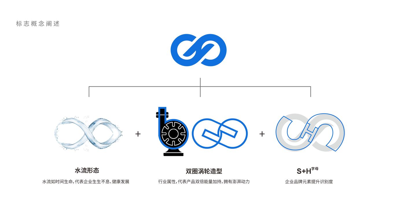 工業(yè)風(fēng)格LOGO設(shè)計中標圖0