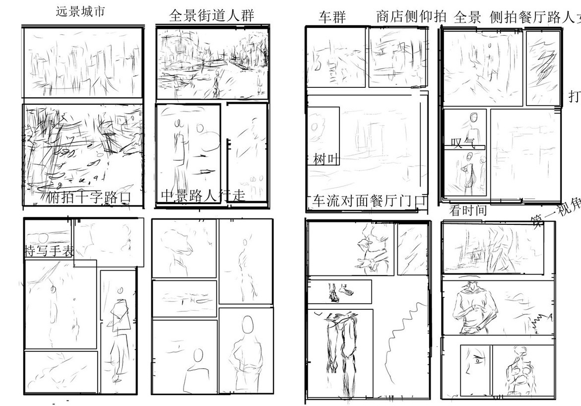 Ai 編劇 分鏡 IP人設(shè) 插畫圖2