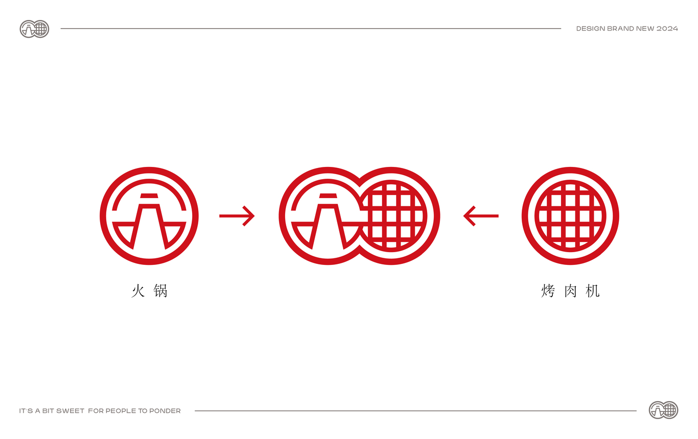 烤肉/火鍋logo圖0