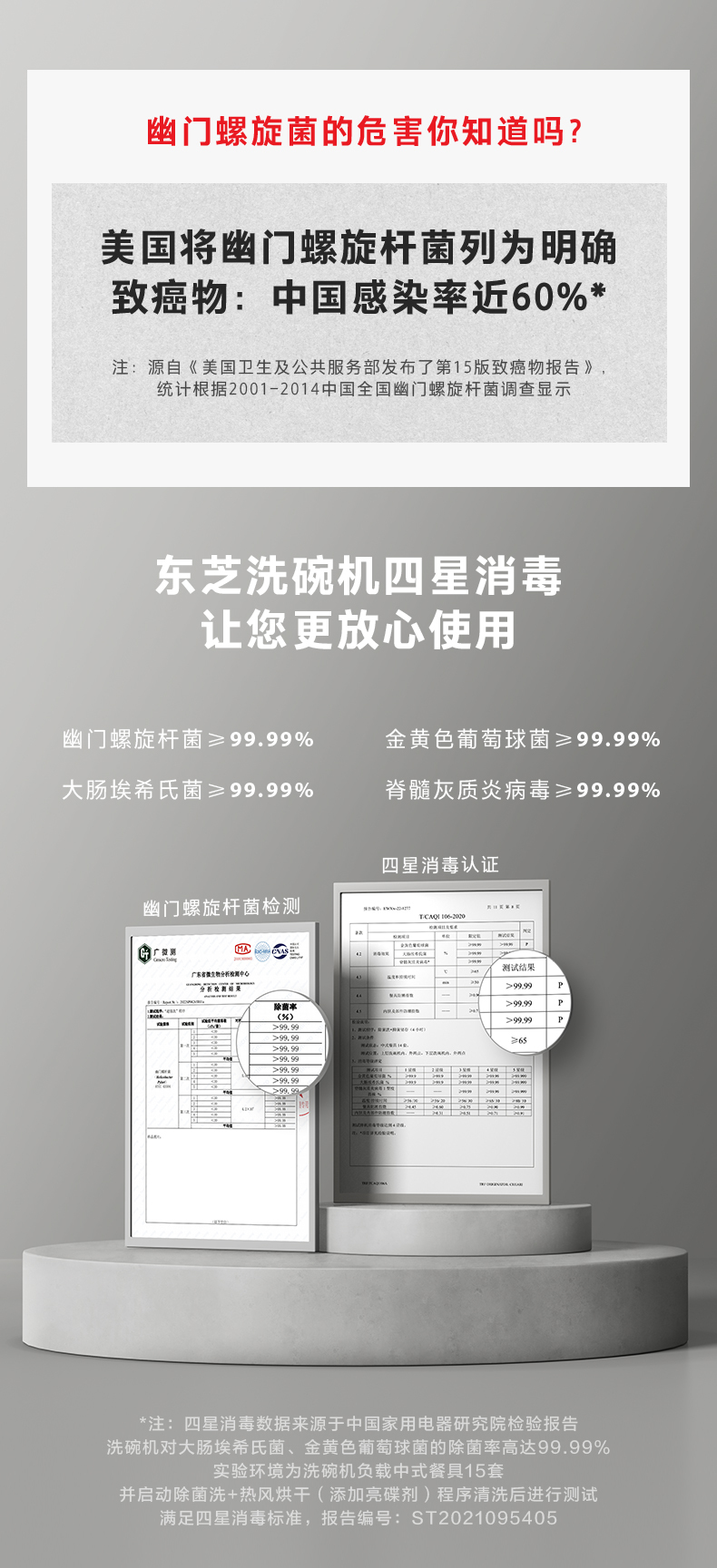 東芝洗碗機(jī)詳情頁設(shè)計(jì)圖6