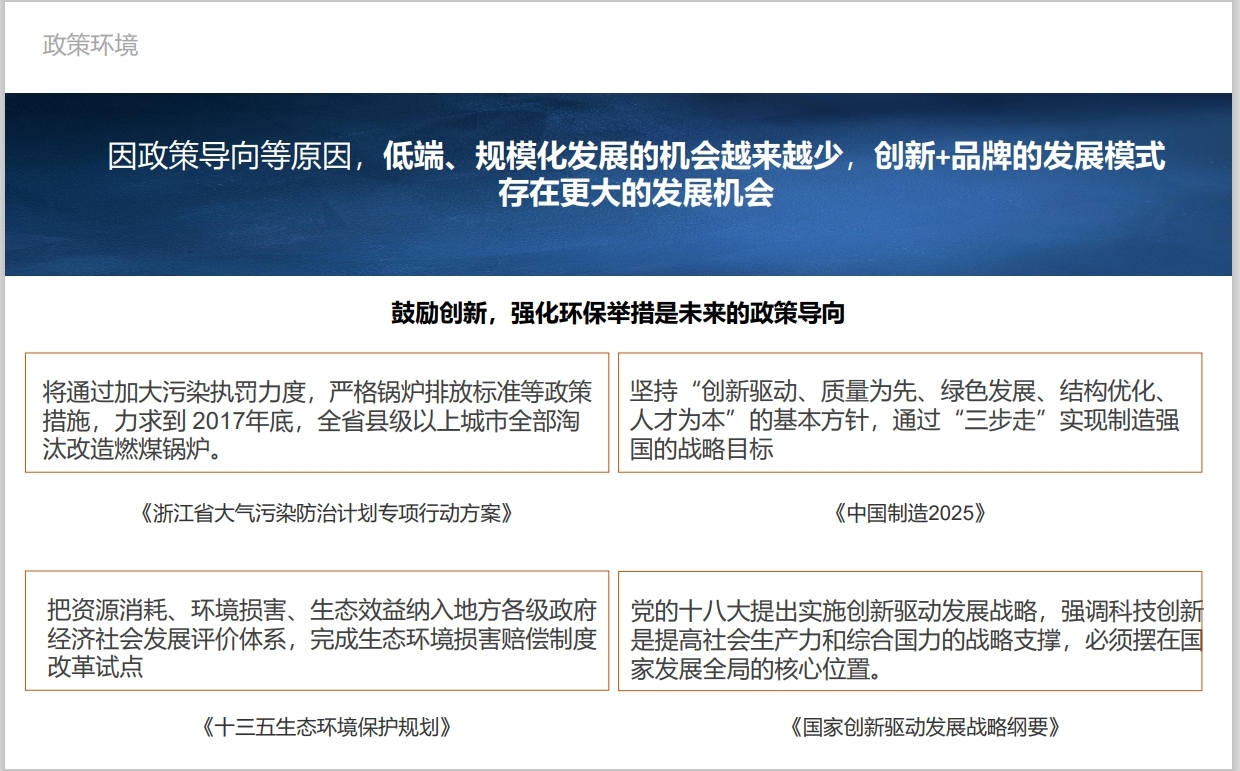 氨綸品牌品牌理念報告圖2