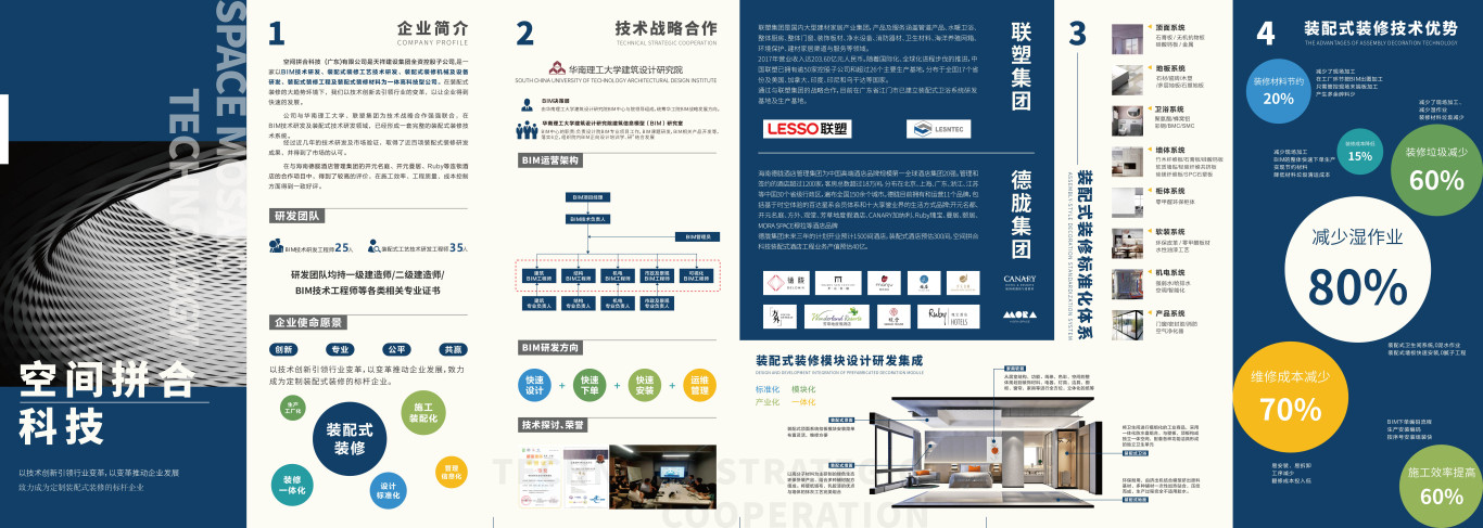 企業(yè)宣傳折頁--裝修工業(yè)化宣傳圖0