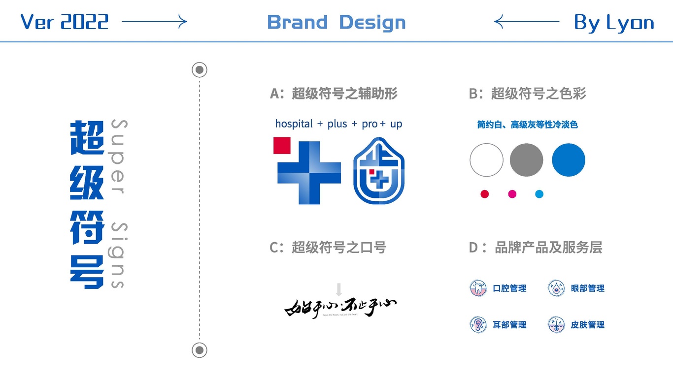 品牌设计图2