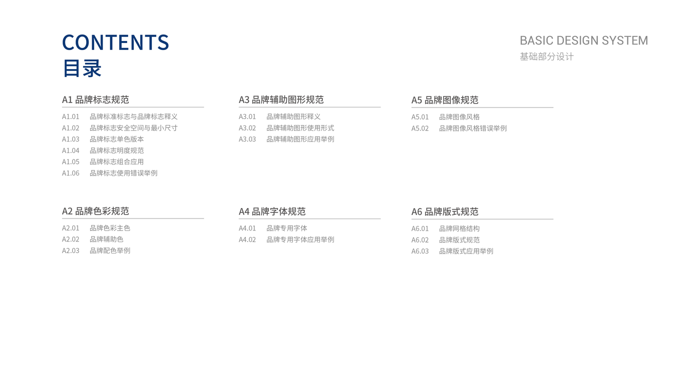 VI基礎(chǔ)+應(yīng)用中標圖3