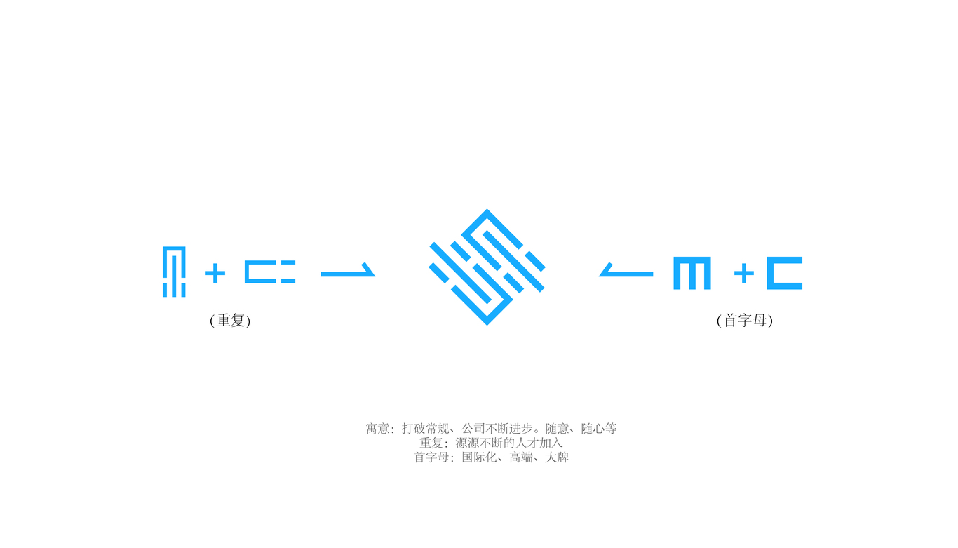 铭川logo设计图1