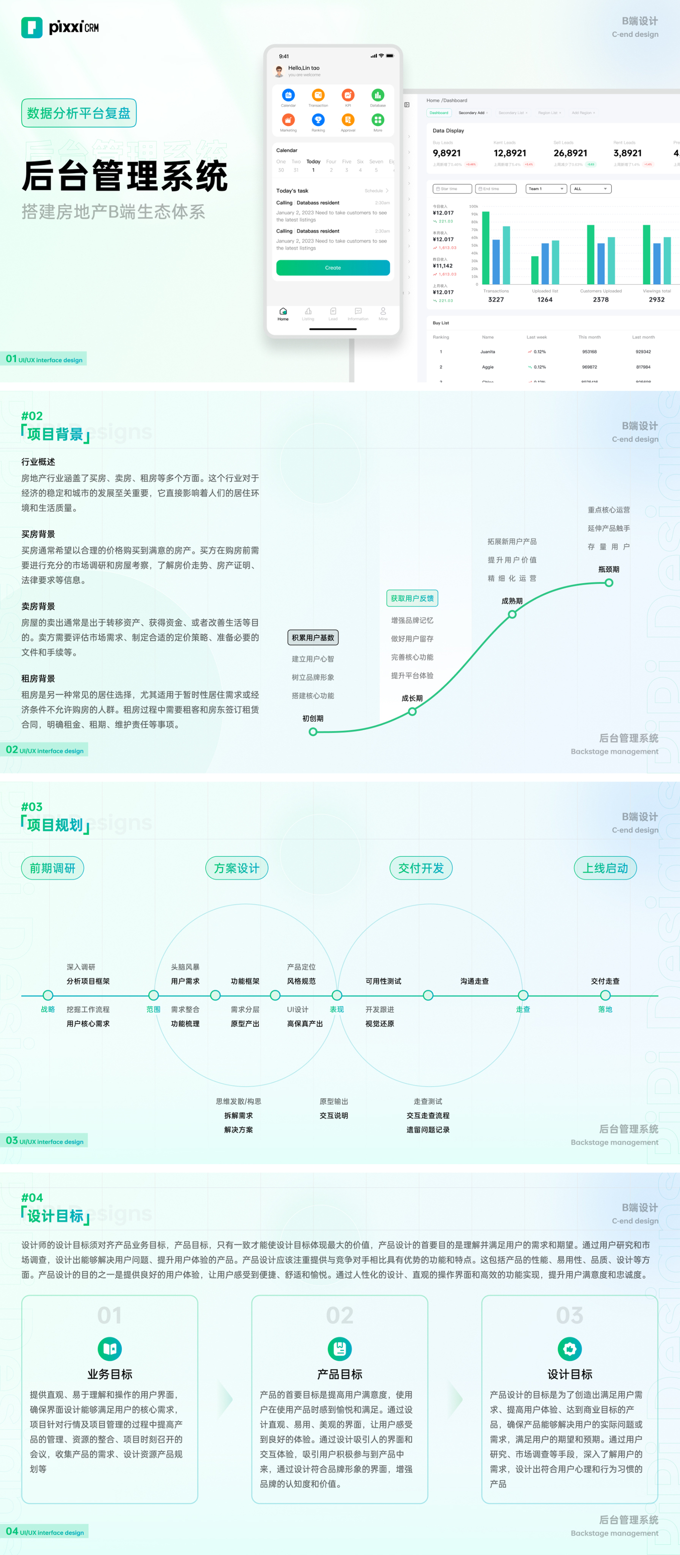 PiPi后臺管理系統(tǒng)圖0