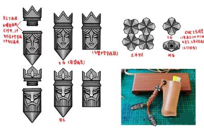 刀墜潮玩產(chǎn)品設(shè)計