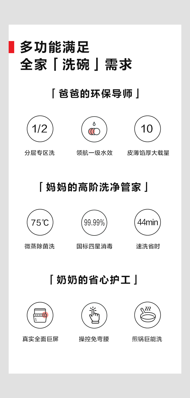 東芝洗碗機詳情設(shè)計圖1