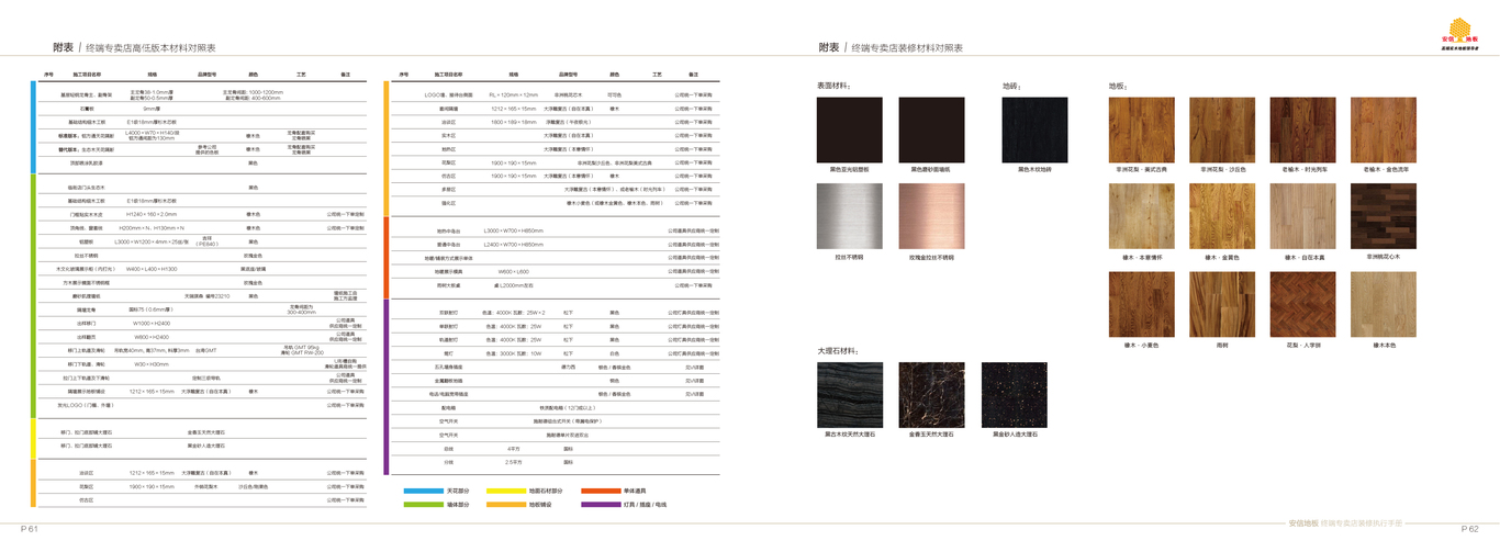 安信地板专卖店装修执行手册设计图19