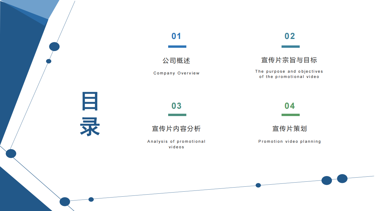 宣傳片創(chuàng)意策劃圖1