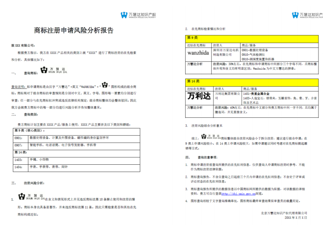 商標申請風險評估報告圖0