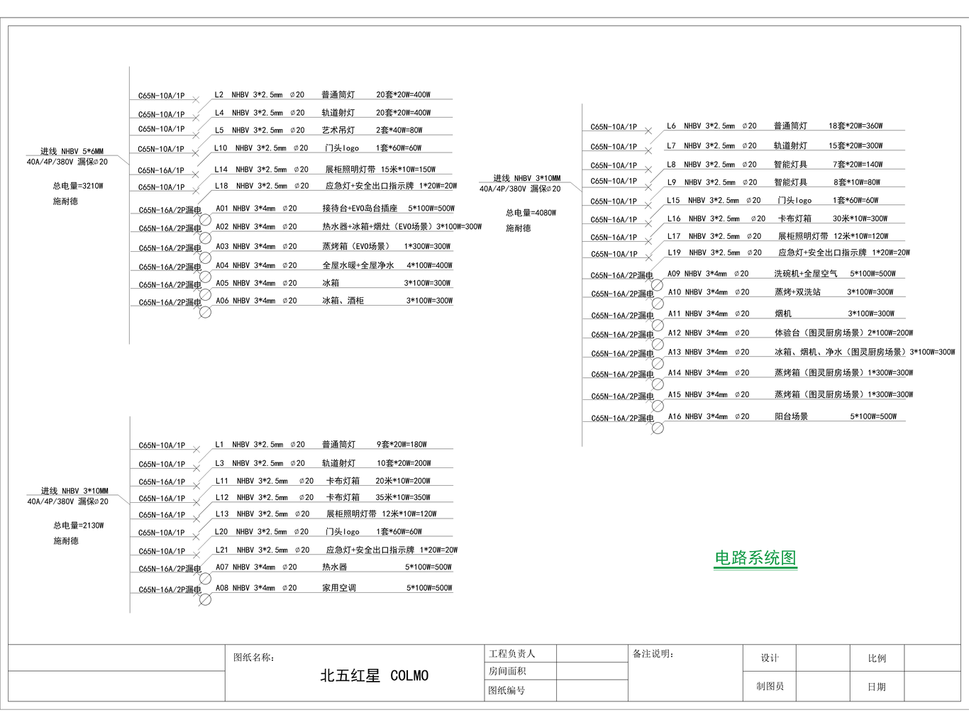 北五环红星美凯龙COLMO体验馆图20