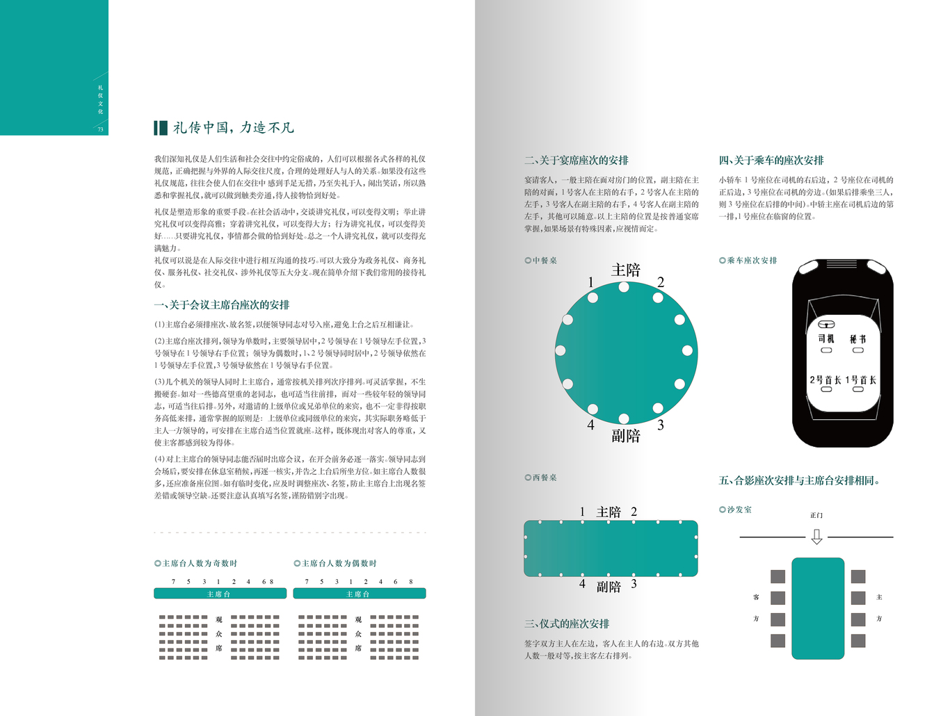 后勤保障會(huì)務(wù)服務(wù)畫冊(cè)設(shè)計(jì)圖10