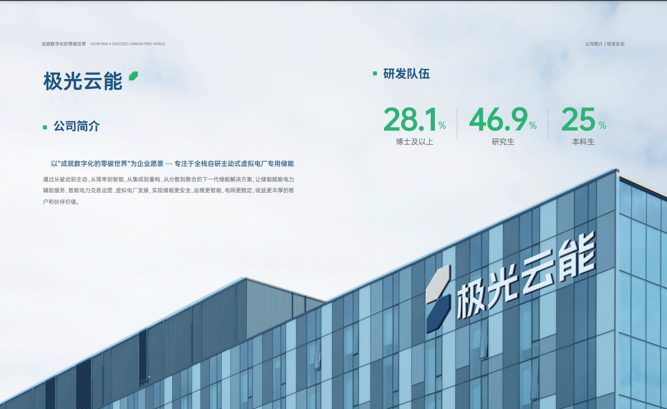 企業產品宣傳手冊圖3