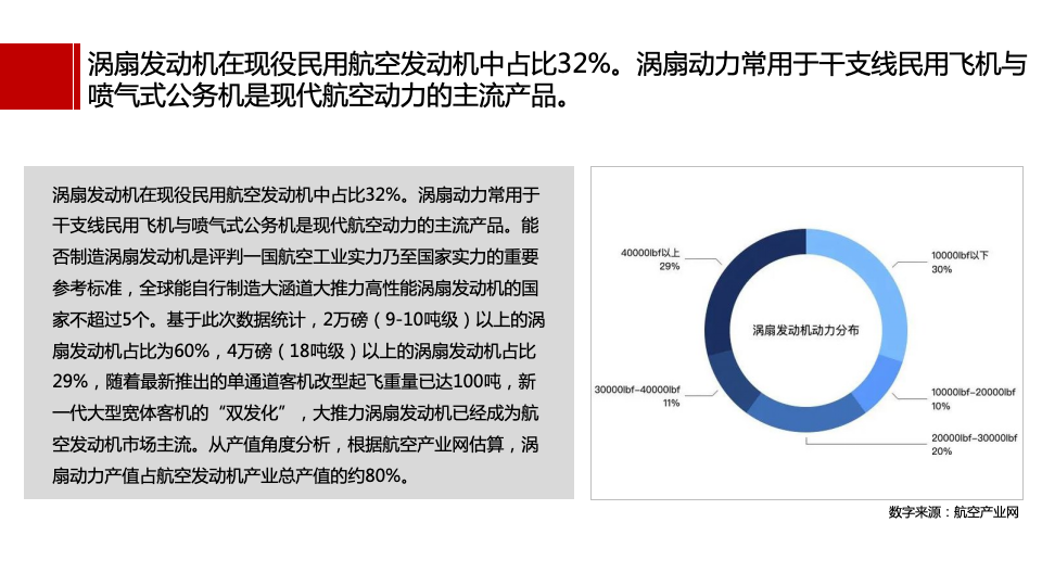 重慶宗申航發(fā)品牌LOGO設(shè)計(jì)策略建議方案圖4