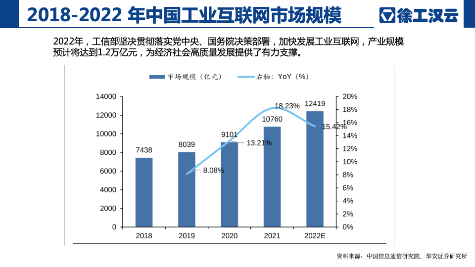 徐工漢云品牌網(wǎng)站設(shè)計(jì)建議方案圖2