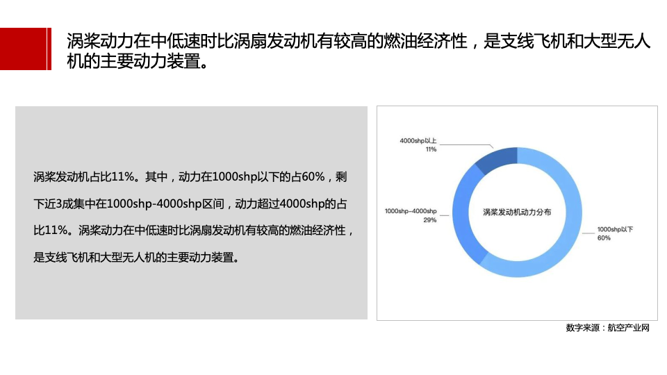 重慶宗申航發(fā)品牌LOGO設計策略建議方案圖6