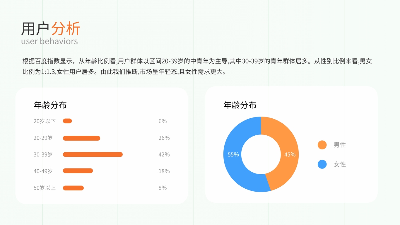 UI设计作品集图4