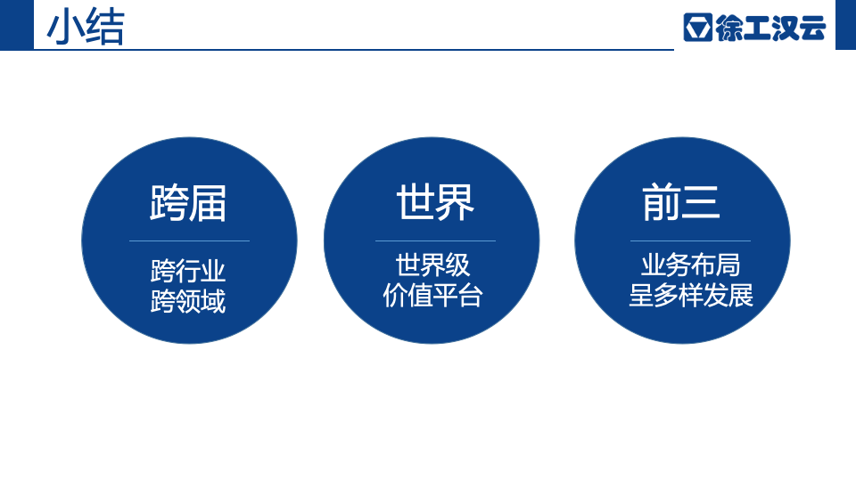 徐工漢云品牌網(wǎng)站設計建議方案圖14