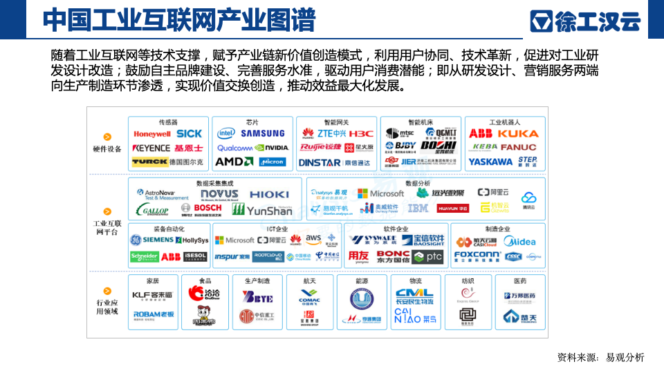 徐工漢云品牌網(wǎng)站設計建議方案圖4