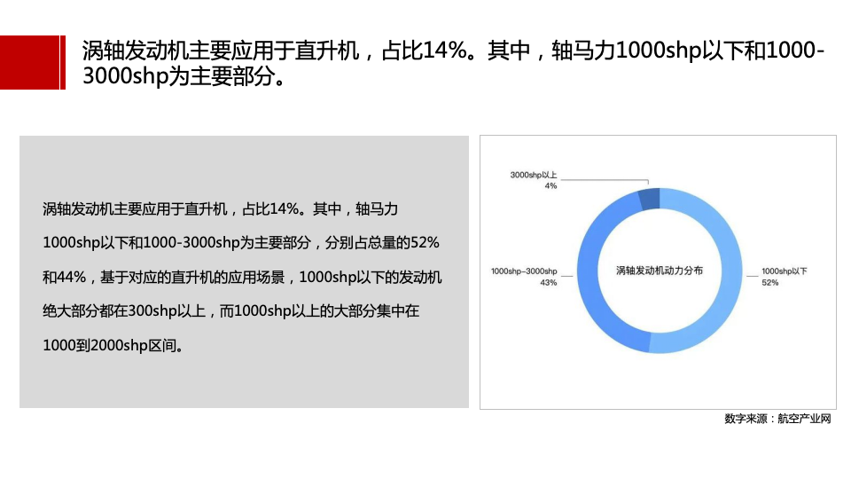 重慶宗申航發(fā)品牌LOGO設計策略建議方案圖5