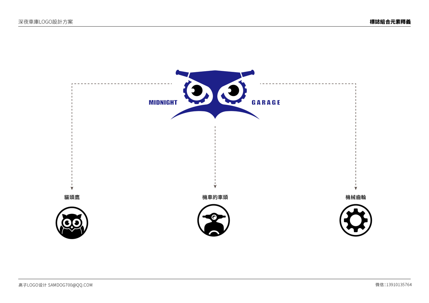 深夜車庫 24小時(shí)機(jī)車修理 logo設(shè)計(jì)圖2