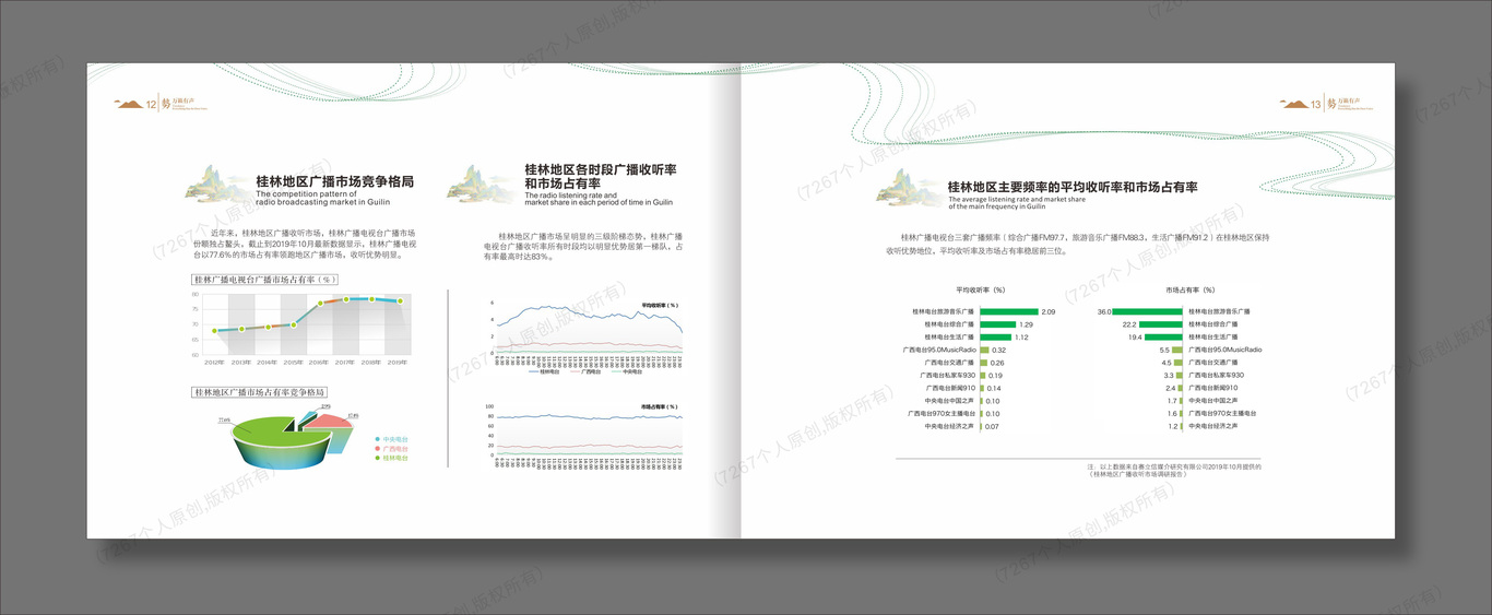 廣播電視臺(tái)品牌形象廣告刊例手冊(cè)圖6