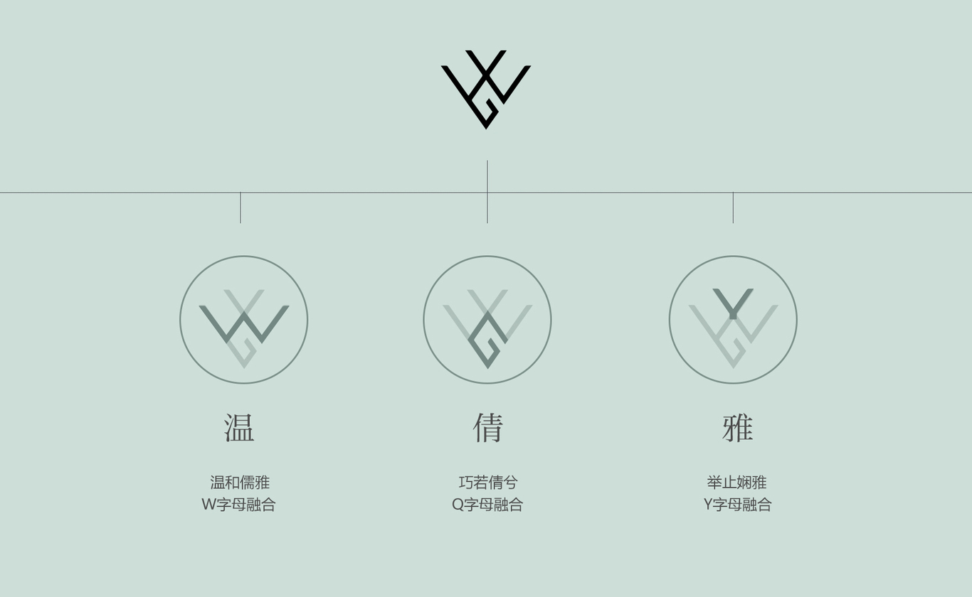 溫倩雅內(nèi)衣品牌VI系統(tǒng)設(shè)計(jì)圖5