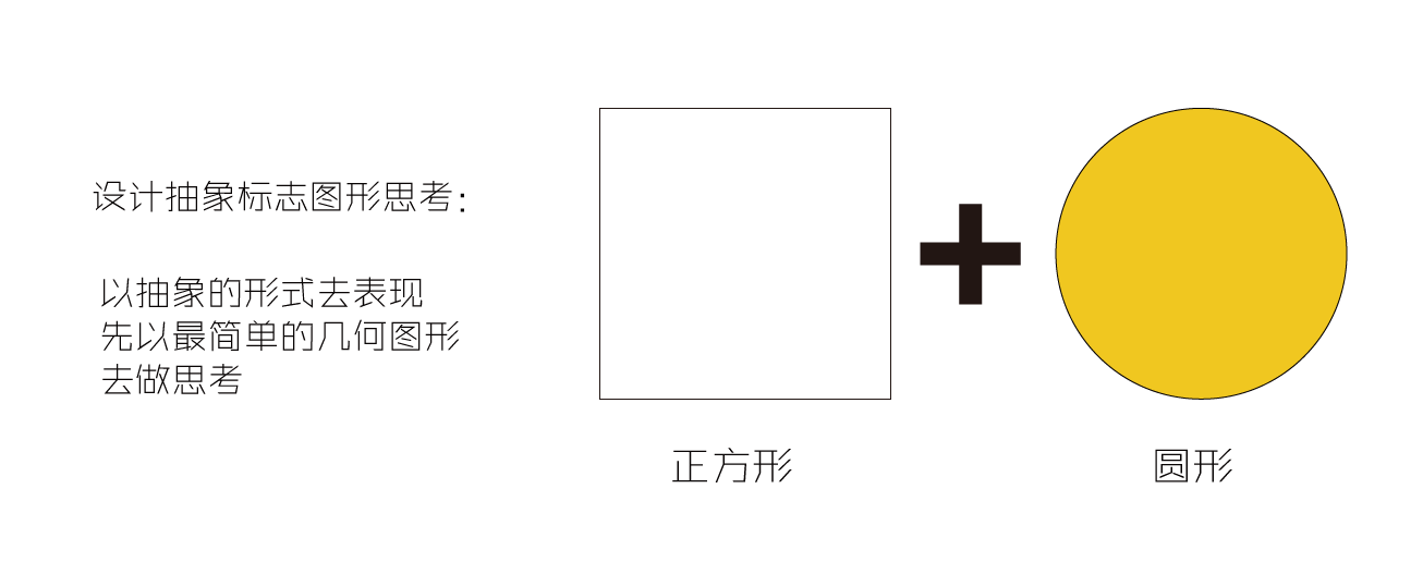 擁抱生活節(jié)ip設(shè)計(jì)圖1