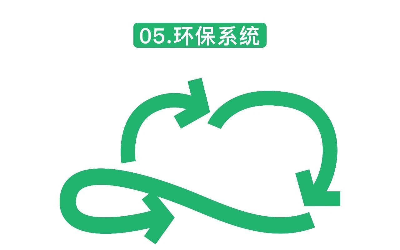 凱德集團(tuán)企業(yè)年度主題icon設(shè)計(jì)圖7