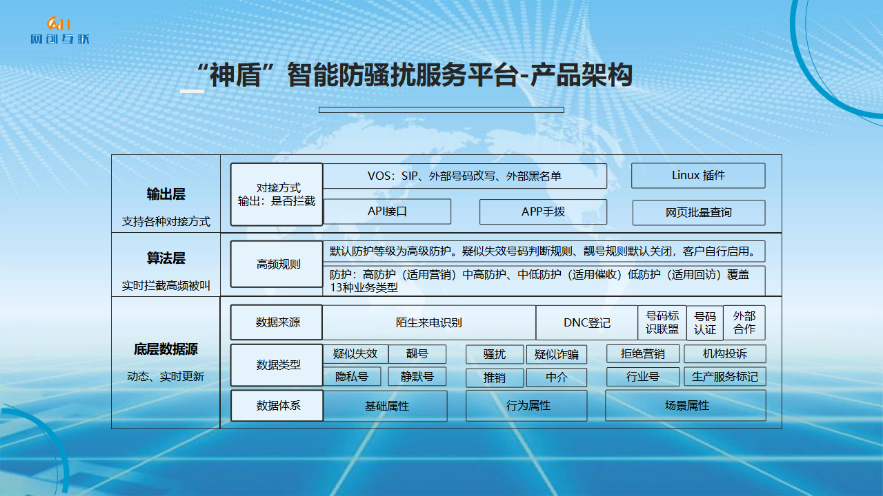 品牌策劃圖13