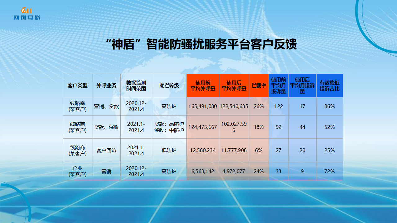 品牌策劃圖16