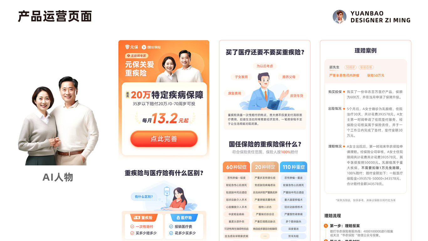 AIGC組件庫圖2