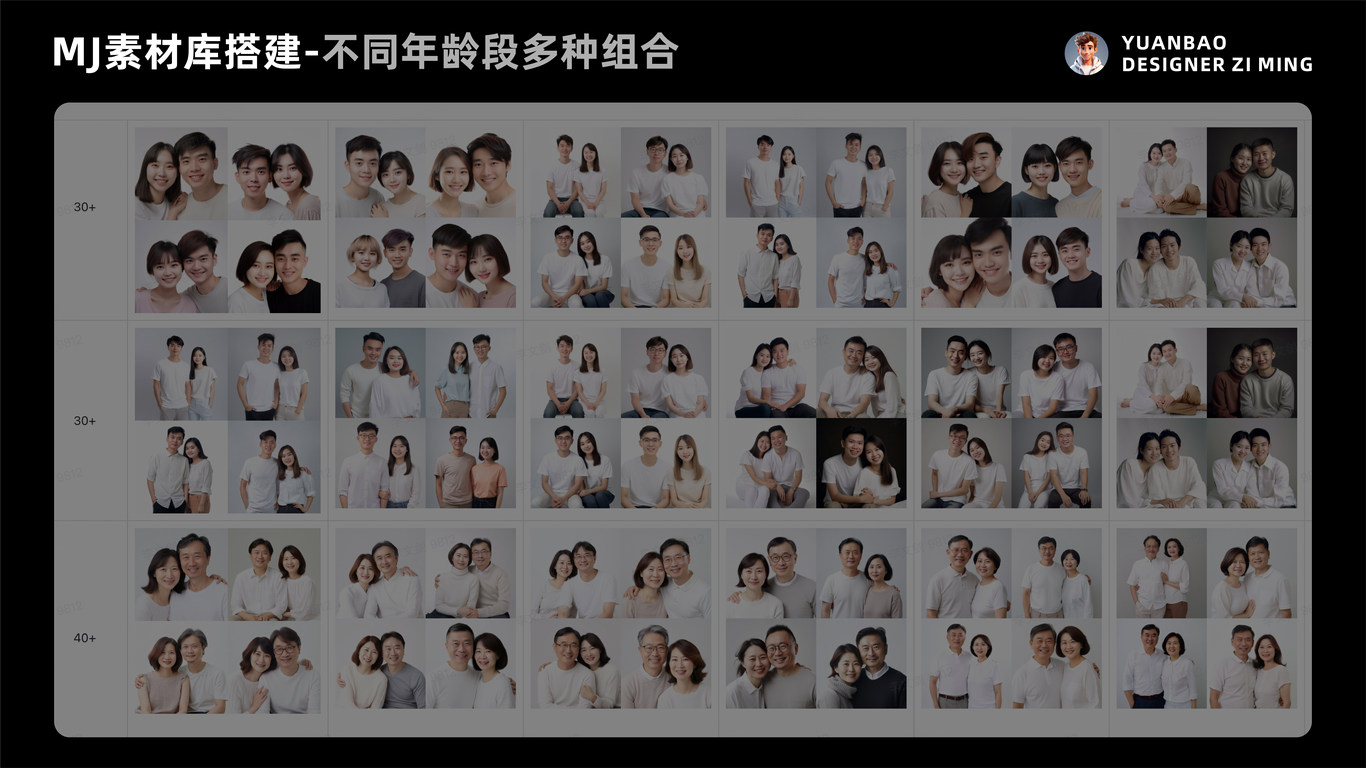 AIGC組件庫圖1