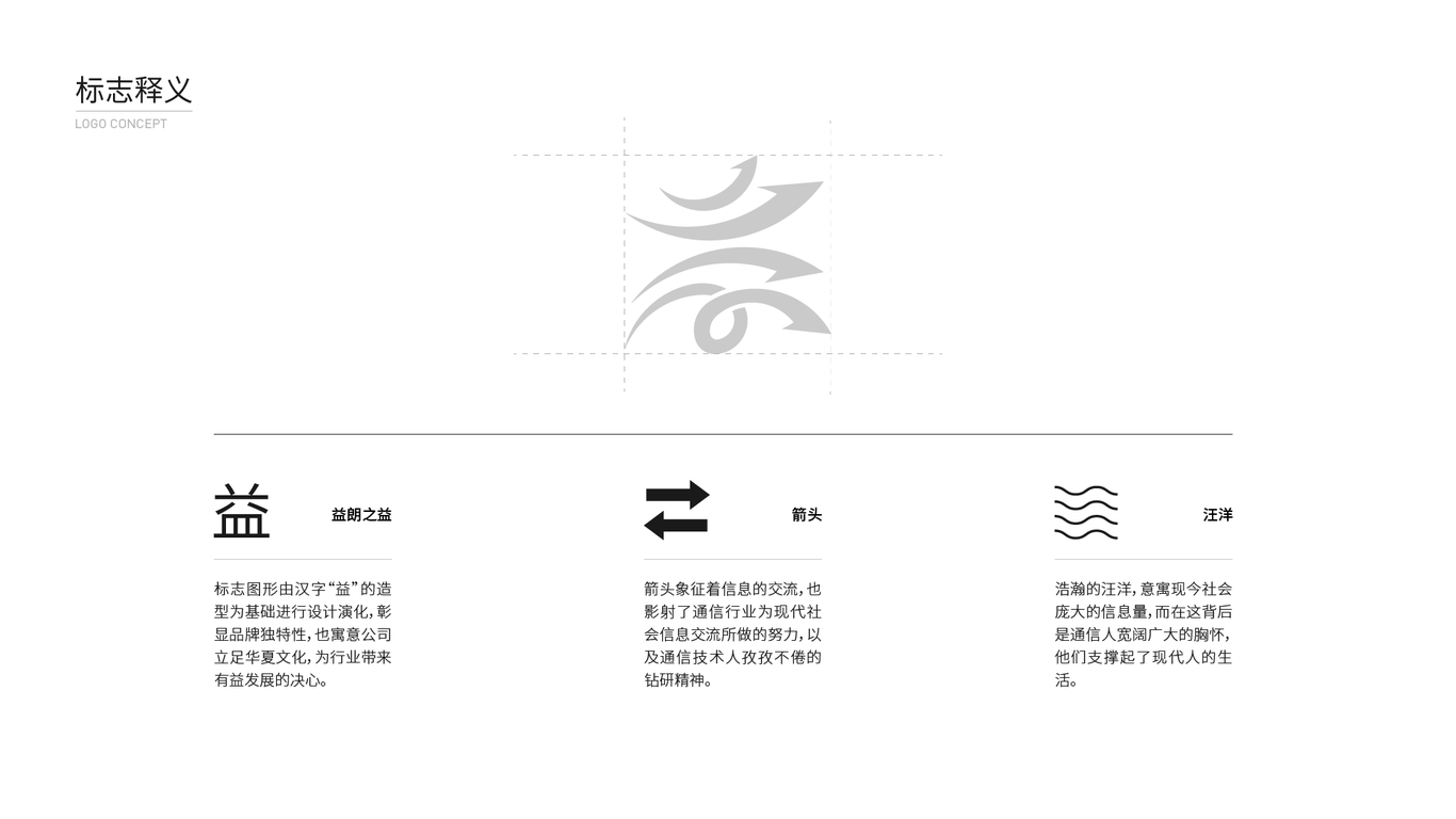 益朗通信品牌LOGO設(shè)計--通信行業(yè)圖1