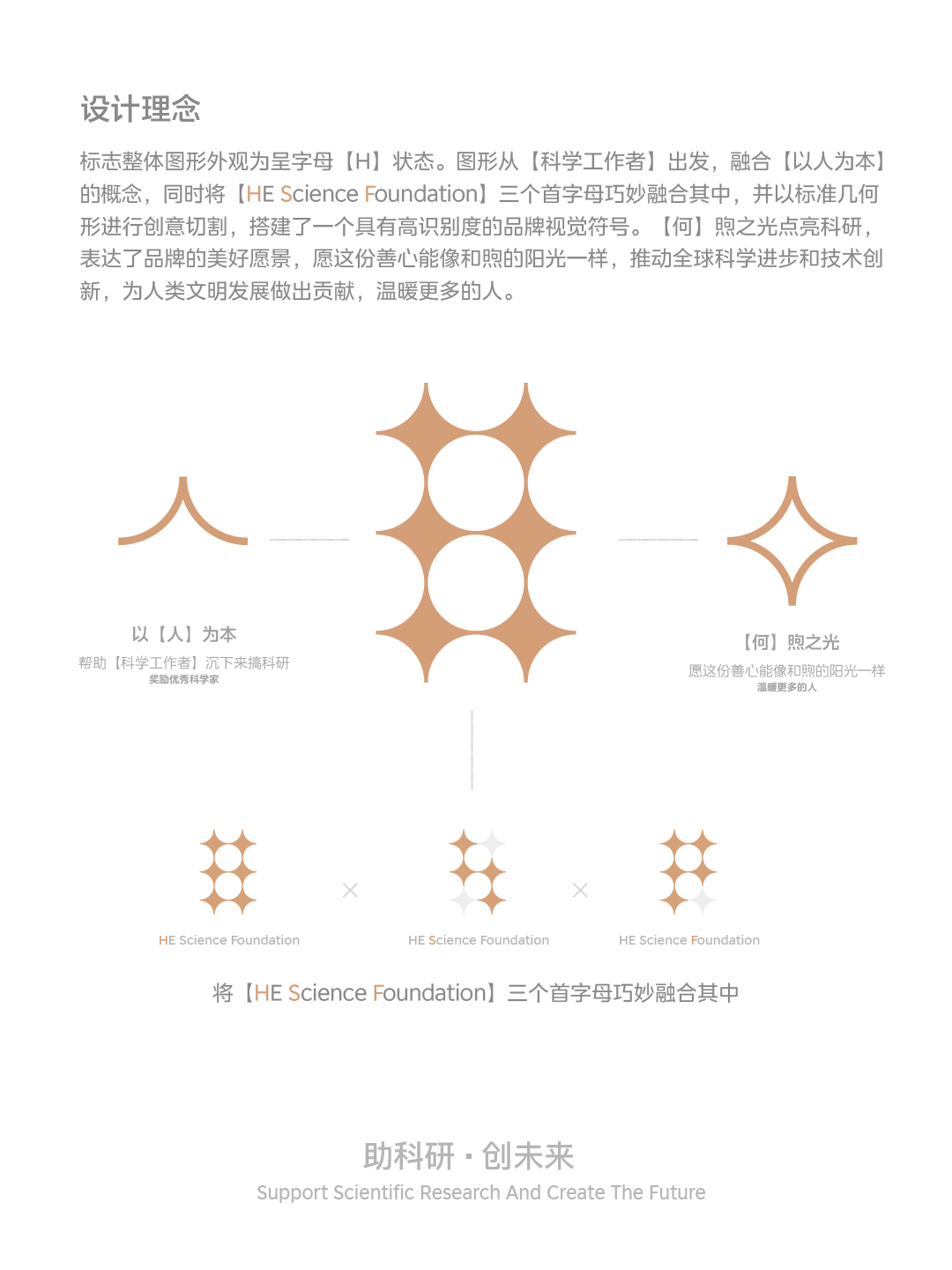 何享健logo&slogan設(shè)計大賽圖1