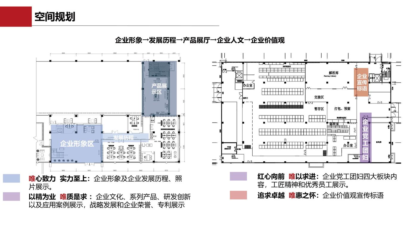 醫(yī)療企業(yè)氛圍打造+展廳圖11