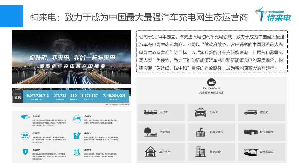 新电途品牌建设策略方案图18