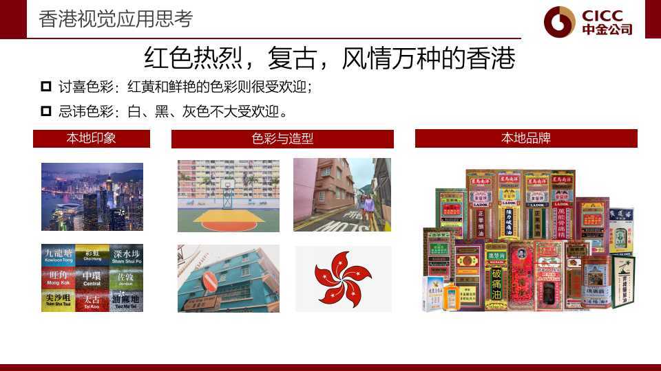 中金公司品牌VI系統(tǒng)升級方案圖7