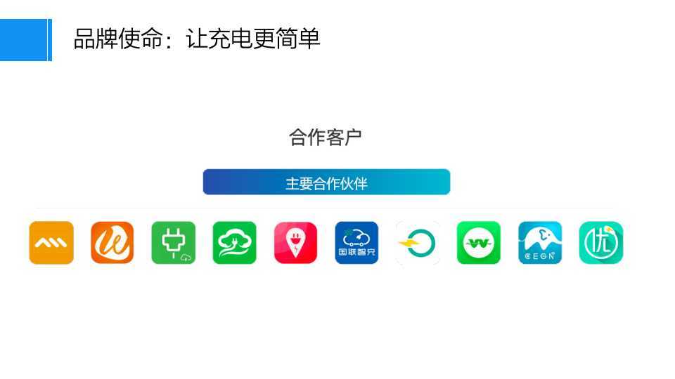 新电途品牌建设策略方案图32