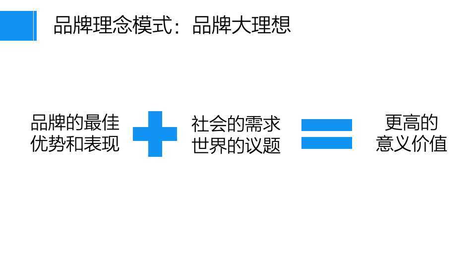 新电途品牌建设策略方案图38