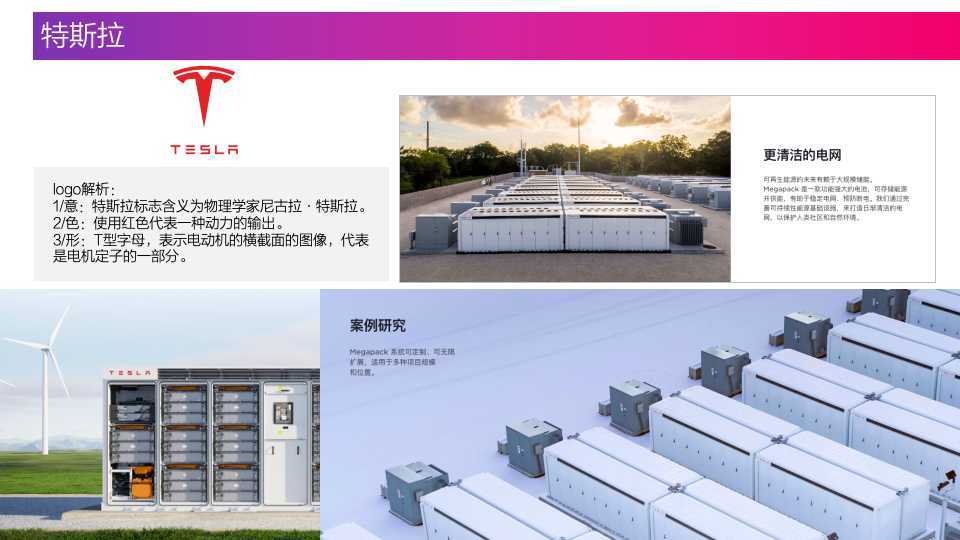 緯景儲能品牌標識VI升級策略建議方案圖8